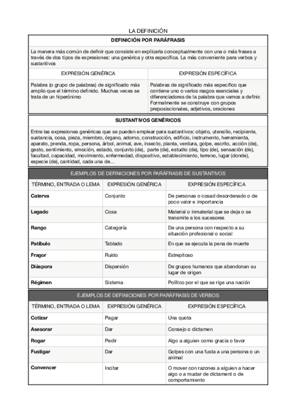 Miniatura del documento La-definicion.pdf
