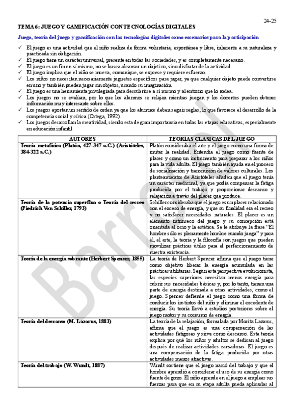 Miniatura del documento TEMA 6 JUEGO Y GAMIFICACIÓN CON TECNOLOGÍAS DIGITALES ESQUEMA.pdf