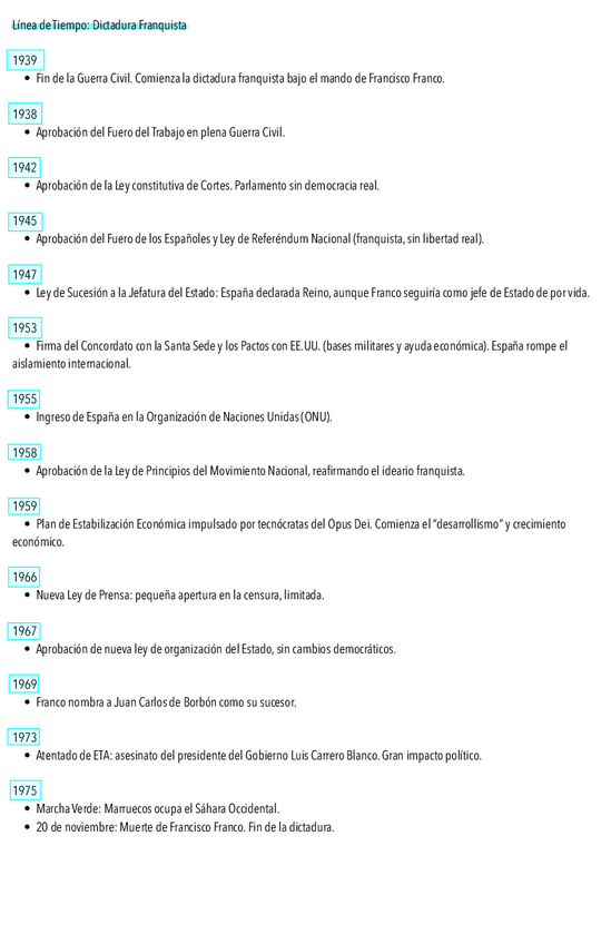 Miniatura del documento La-Dictadura-Franquista-linea-del-tiempo.pdf