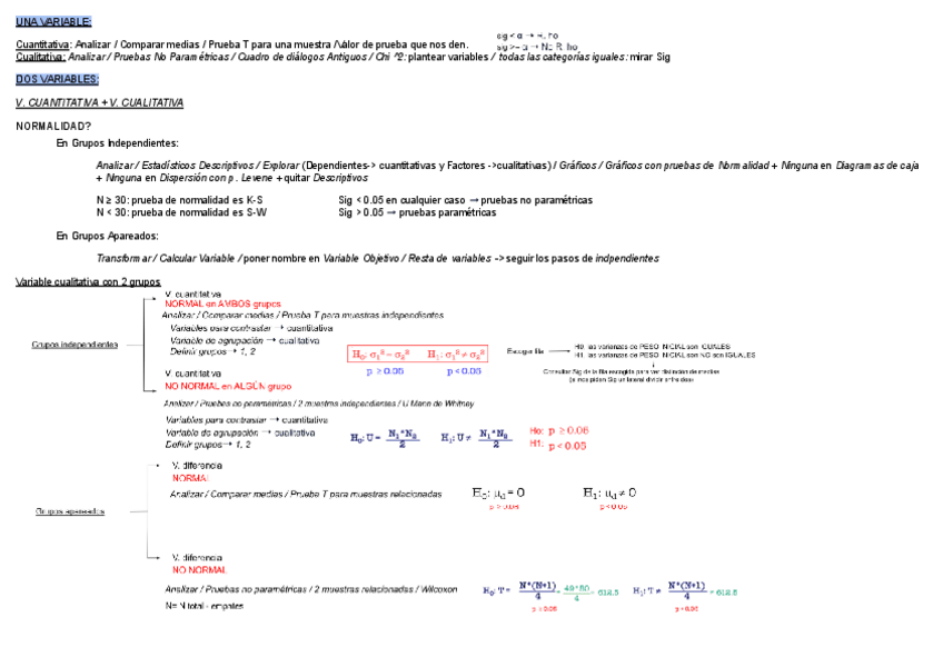 Miniatura del documento CHEATSHEET-P2-BE-1.pdf