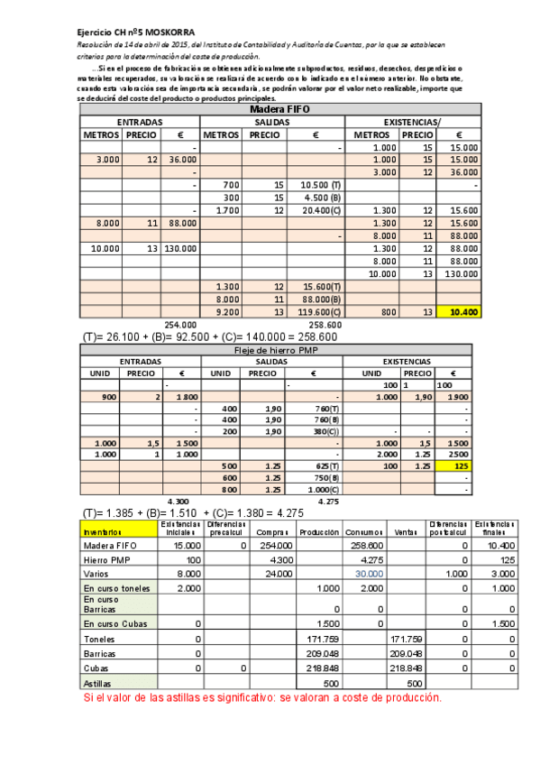 Miniatura del documento 5Solucion-no-5-Moskorra.pdf