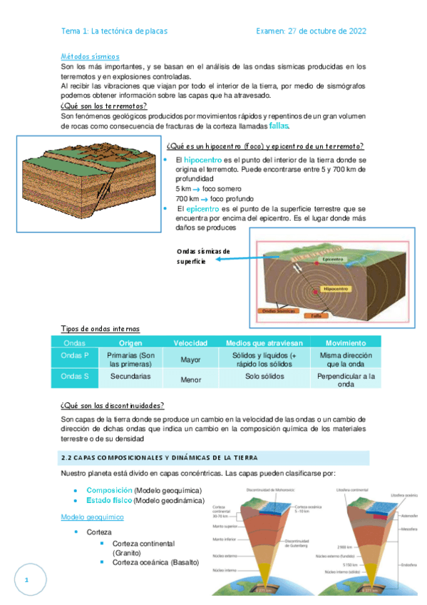 Miniatura del documento Resumen-Tema-1.pdf