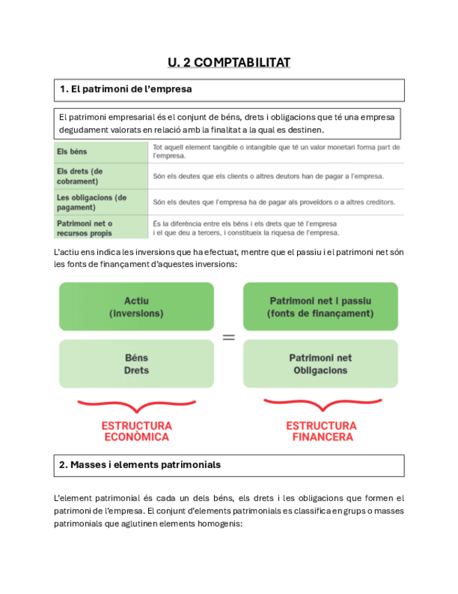 Miniatura del documento U.2-COMPTABILITAT.pdf