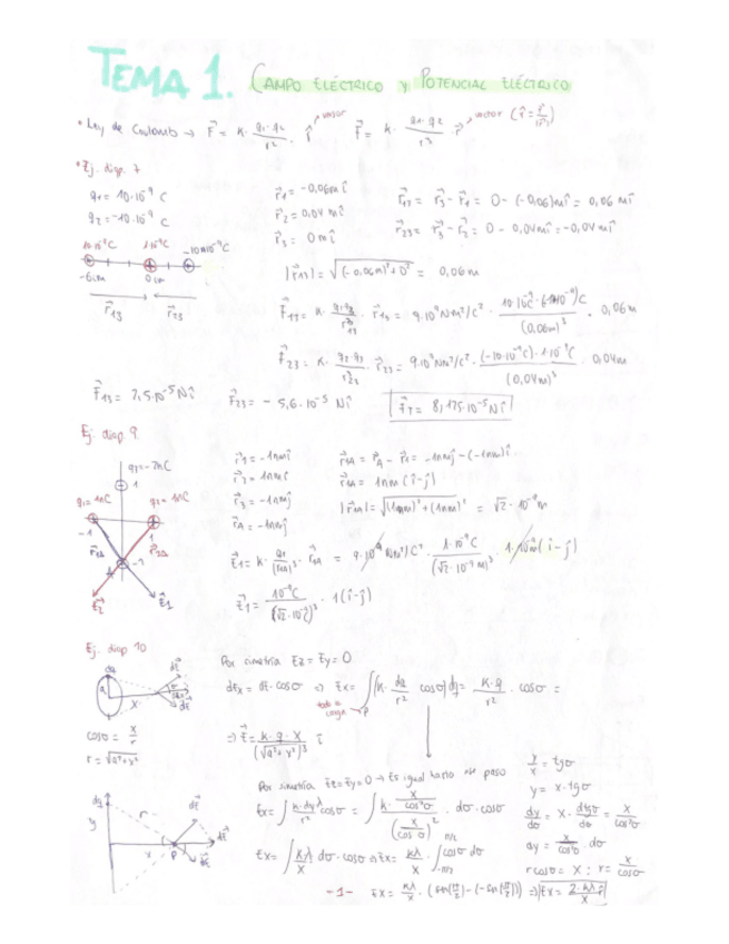 Miniatura del documento apuntes-clase-parcial-1.pdf