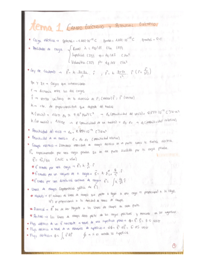Miniatura del documento apuntes-teoria-parcial-1.pdf