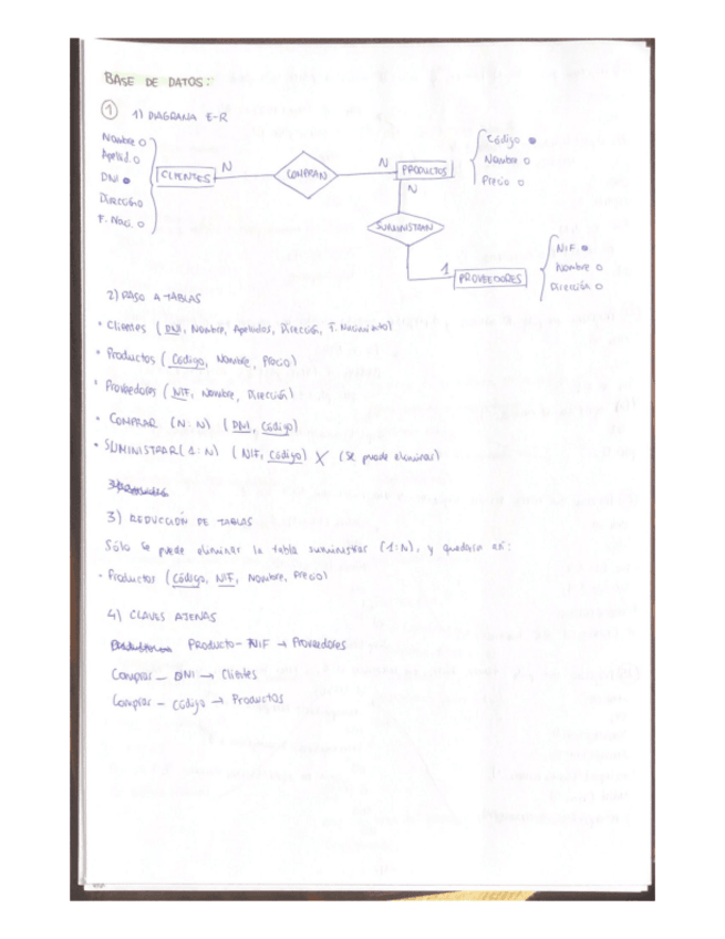 Miniatura del documento base-de-datos.pdf