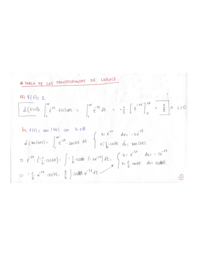 Miniatura del documento Transformadas-de-Laplace.pdf