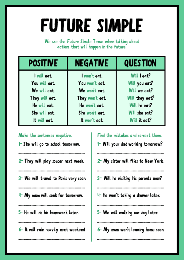 Miniatura del documento PAU-Ingles-Futuro-gramatica.pdf