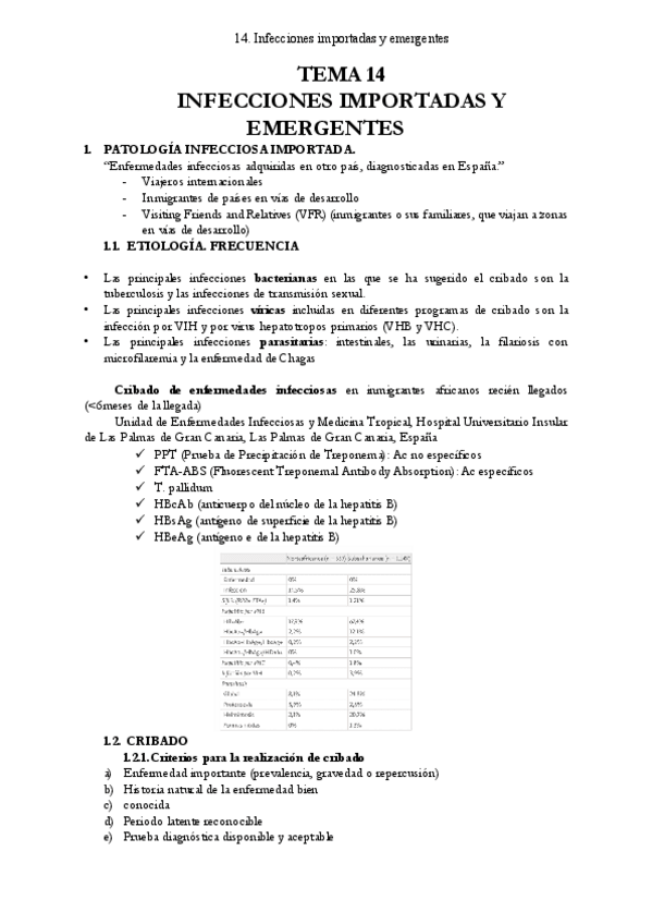 Miniatura del documento 28.-INFECCIONES-IMPORTADAS-Y-EMERGENTES-2025.pdf