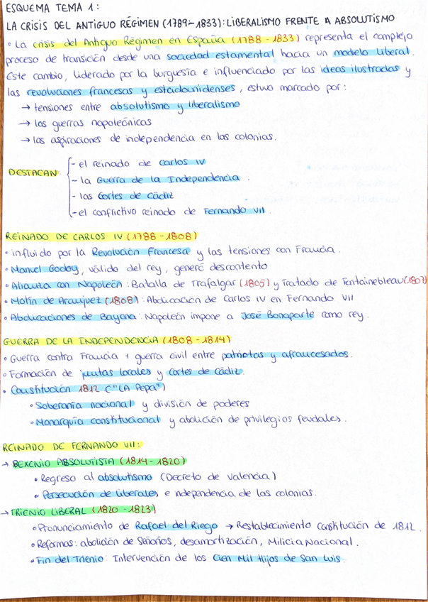 Miniatura del documento Esquema-Tema-1-Pau-Aragon-2025-La-crisis-del-antiguo-regimen-1789-1833-Liberalismo-frente-a-absolutismo.pdf