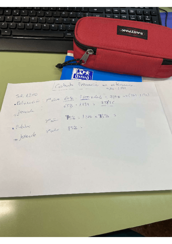 Miniatura del documento Esquema-extincion-del-contrato-Formacion-y-orientacion-laboral-1o-Actividades-comerciales.pdf