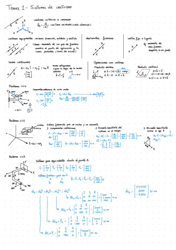 Miniatura del documento Cinematica-Ejercios-Resueltos.pdf