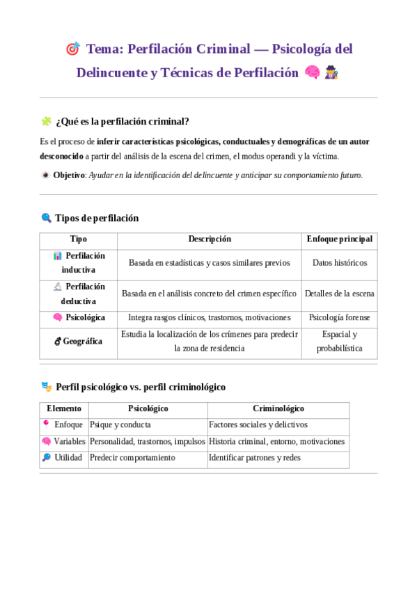 Miniatura del documento Psicologia-del-Delincuente-y-Tecnicas-de-Perfilacion.pdf
