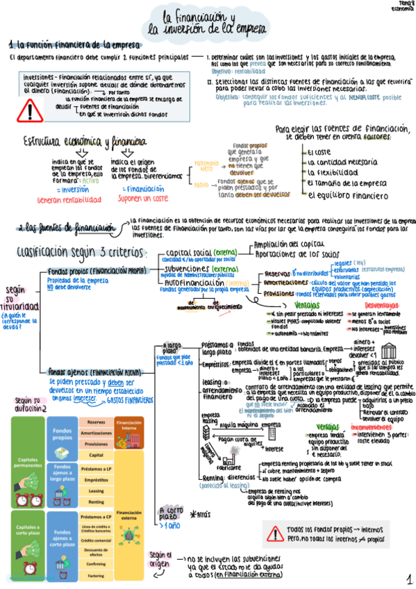 Miniatura del documento Economia-tema-8-econosublime.pdf