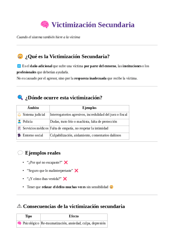 Miniatura del documento Victimizacion-Secundaria.pdf