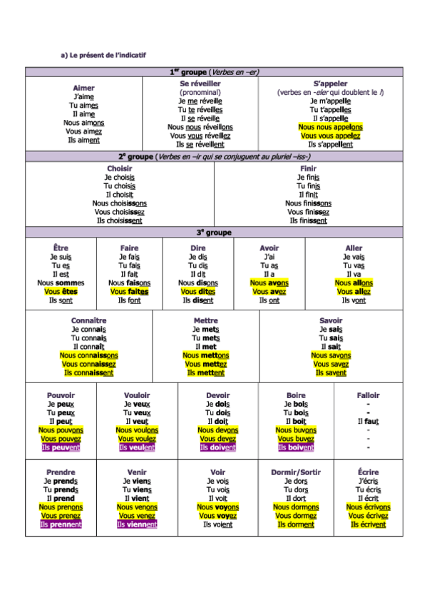 Miniatura del documento Present-repaso.pdf