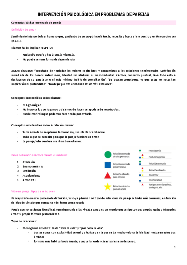 Miniatura del documento 11.-INTERVENCION-PSICOLOGICA-EN-PROBLEMAS-DE-PAREJAS.pdf