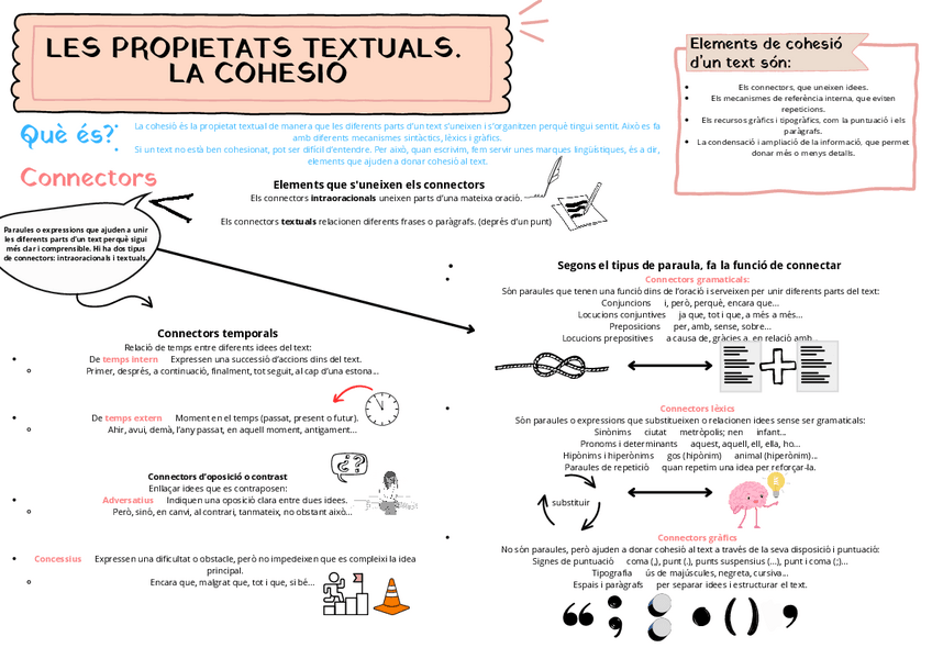 Miniatura del documento Cohesió.pdf