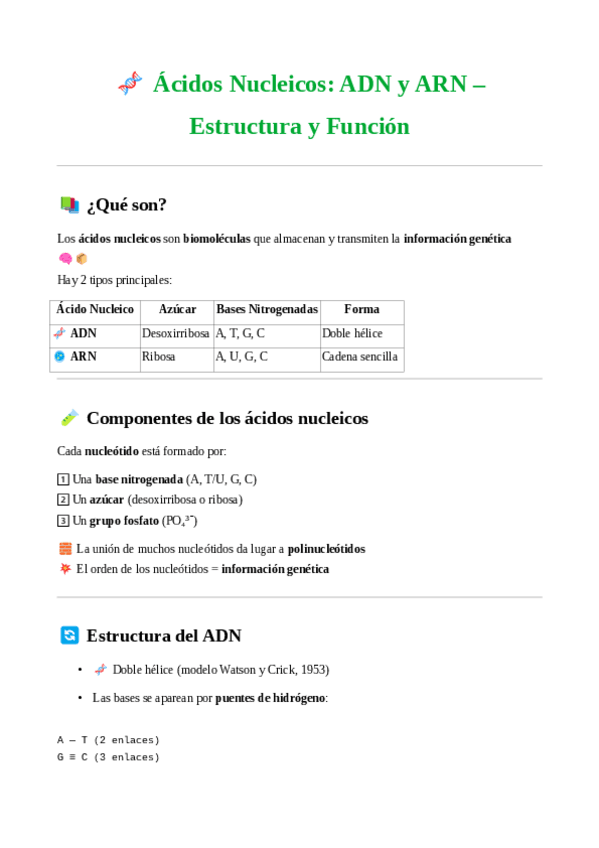 Miniatura del documento Acidos-Nucleicos-ADN-Y-ARN-I.pdf