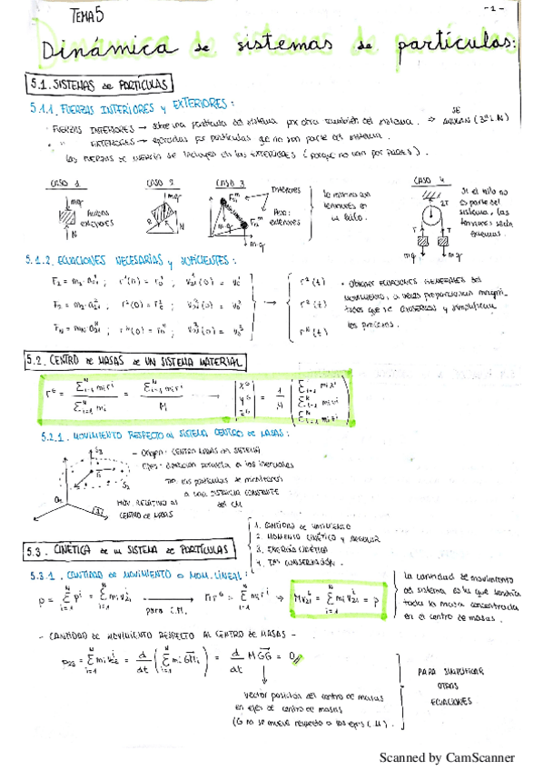 Miniatura del documento Física 3 parcial.pdf