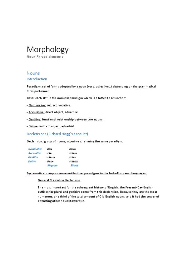 Miniatura del documento MORPHOLOGY.pdf