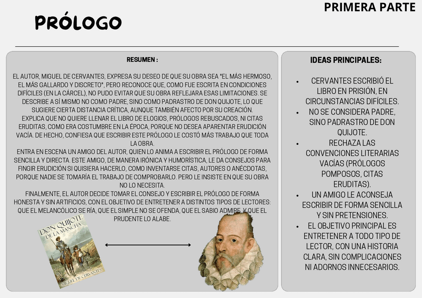 Miniatura del documento Don-Quijote-de-la-Mancha.pdf