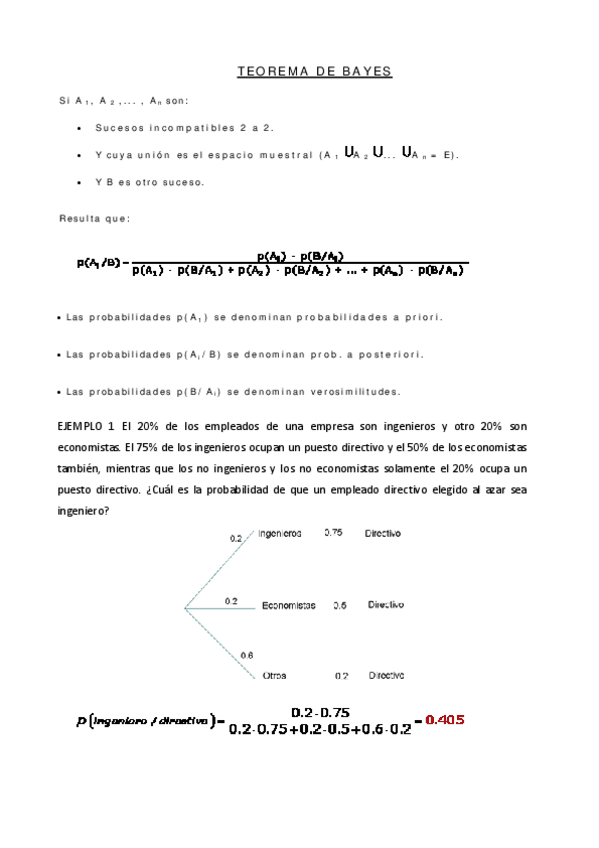 Miniatura del documento TEOREMA-DE-BAYES.pdf