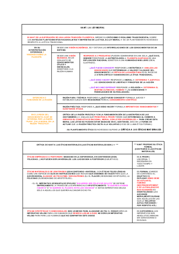 Miniatura del documento Ley-moral-de-Kant.pdf