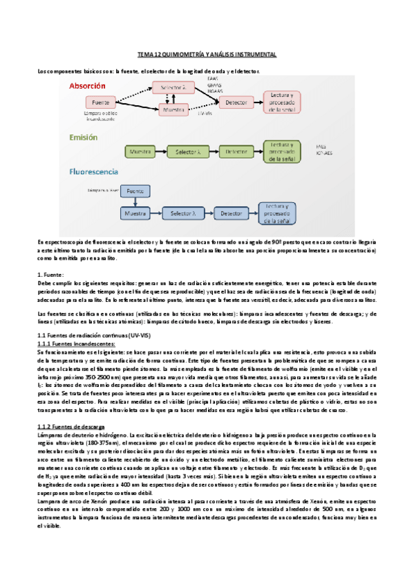Miniatura del documento Apuntes-Espectroscopia-temas-12-15.pdf