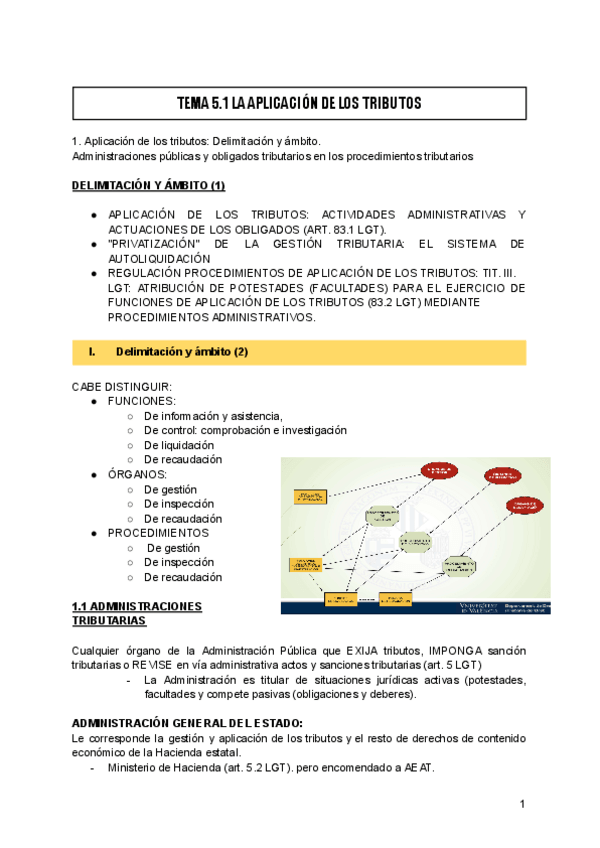 Miniatura del documento 2o-PARTE-TRIBUTARIO-I PROF DOMINGO.pdf