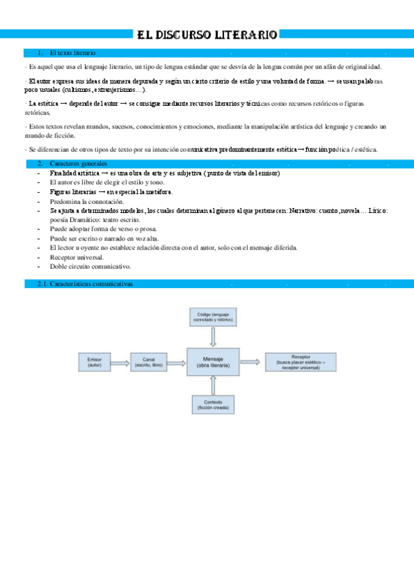 Miniatura del documento EL-DISCURSO-LITERARIO.pdf