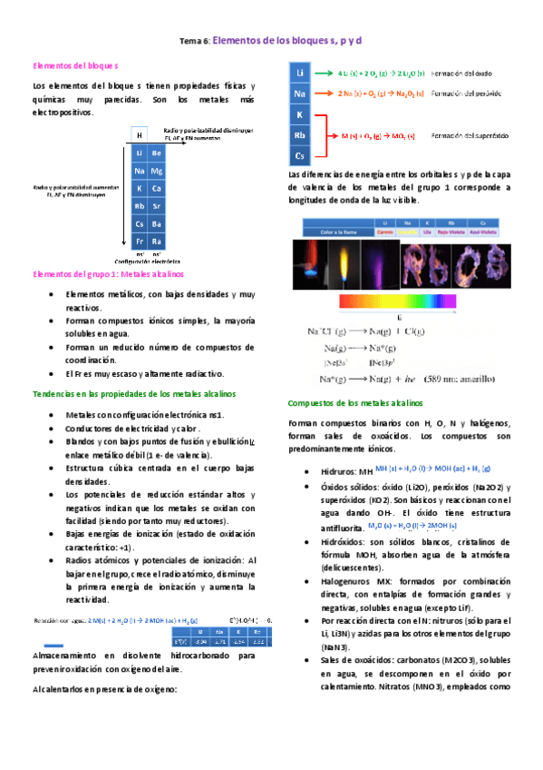 Miniatura del documento Tema-6.pdf