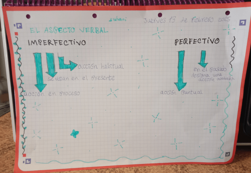 Miniatura del documento IMG20250213160212.jpg