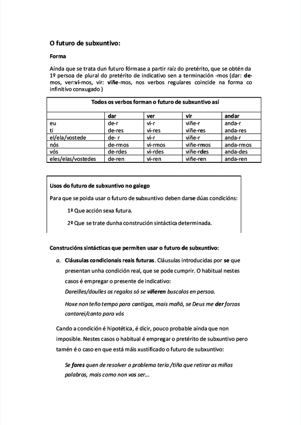 Miniatura del documento Futuro-de-Subxuntivo.pdf