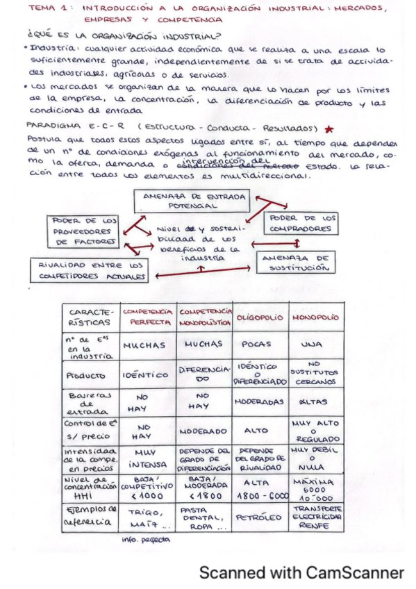 Miniatura del documento ORGA-1-4.pdf