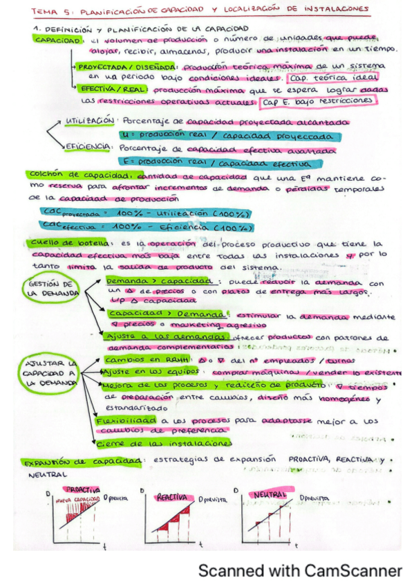 Miniatura del documento Direccion-de-Operaciones-T5-T8.pdf