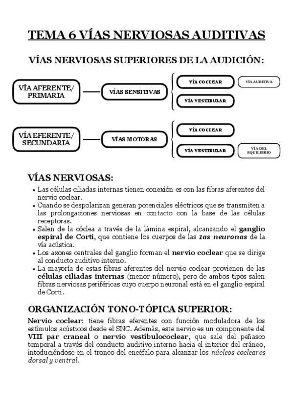 Miniatura del documento Modulo-2-Tema-6-Fisiologia.pdf