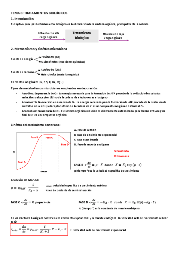 Miniatura del documento Tema-6-Tratamientos-biologicos.pdf