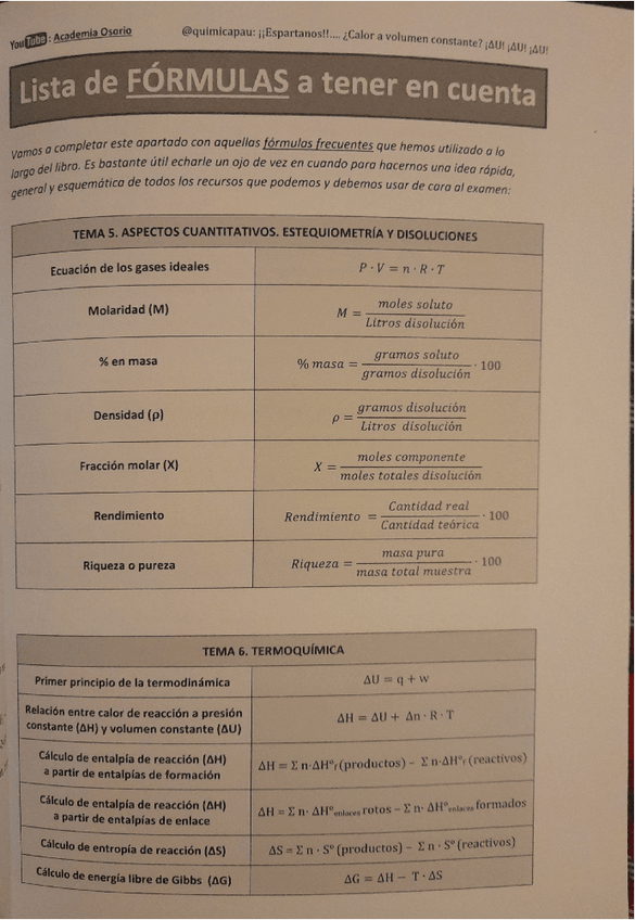 Miniatura del documento formulas-QUIMICA.pdf