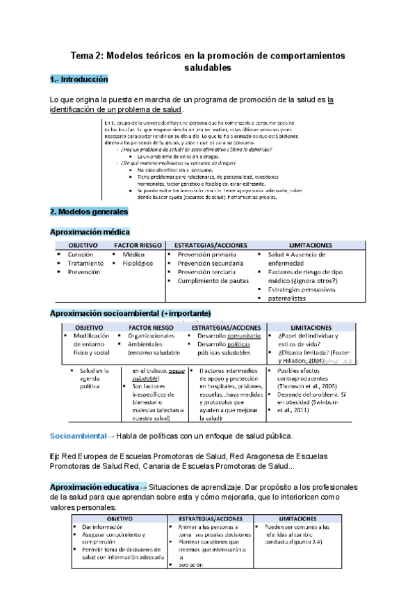 Miniatura del documento Tema-2-Promocion-de-la-salud.pdf