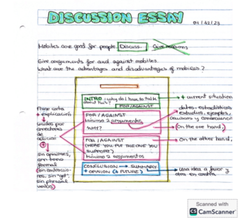 Miniatura del documento Ingles.-Ensayos-essays.-Writting.pdf