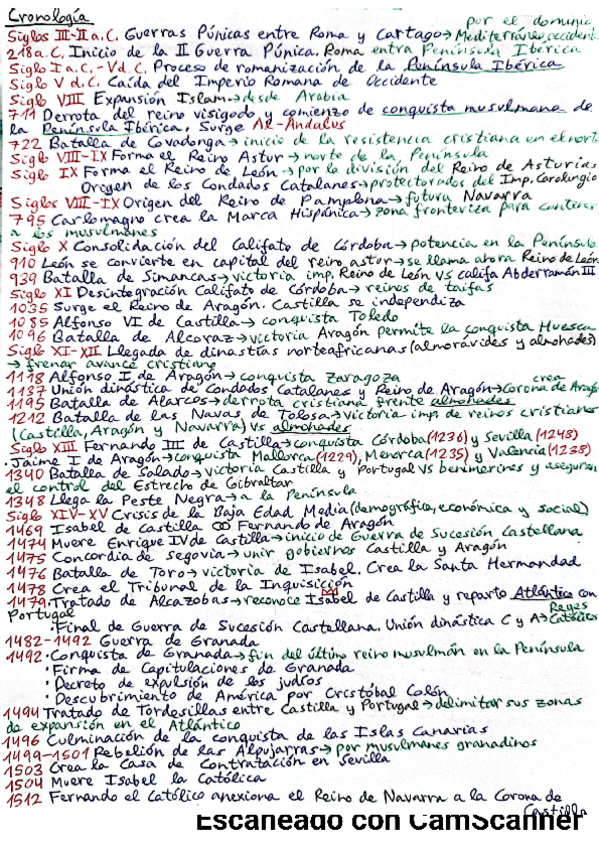 Miniatura del documento Cronologia-Historia-de-Espana.pdf