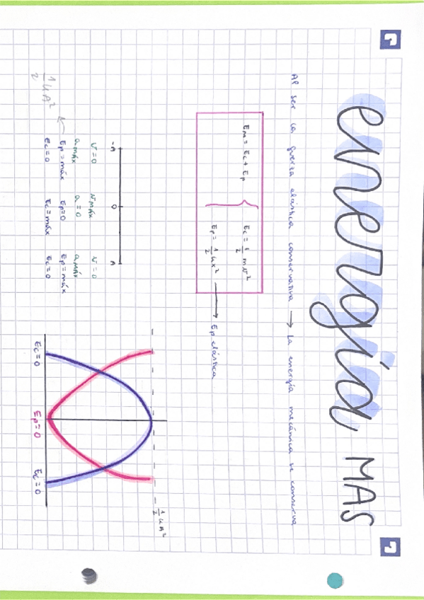 Miniatura del documento energias-movimiento-armonico-simple.pdf
