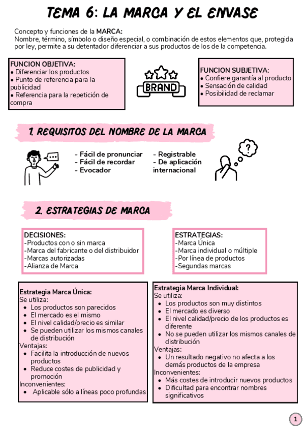 Miniatura del documento TEMA-6-MARKETING.pdf