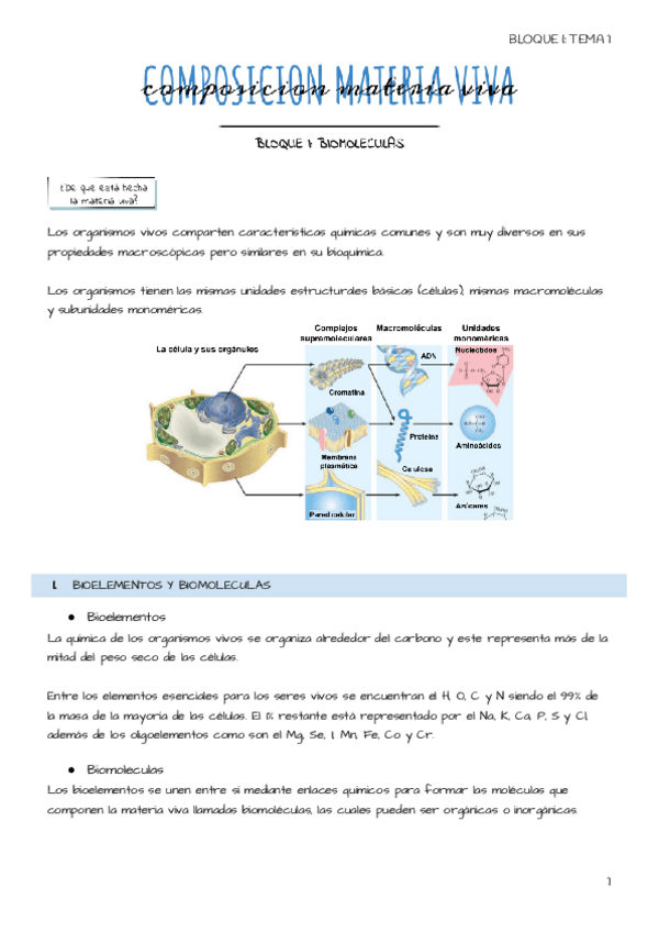 Miniatura del documento Tema-1-Composicion-de-la-materia-viva.pdf