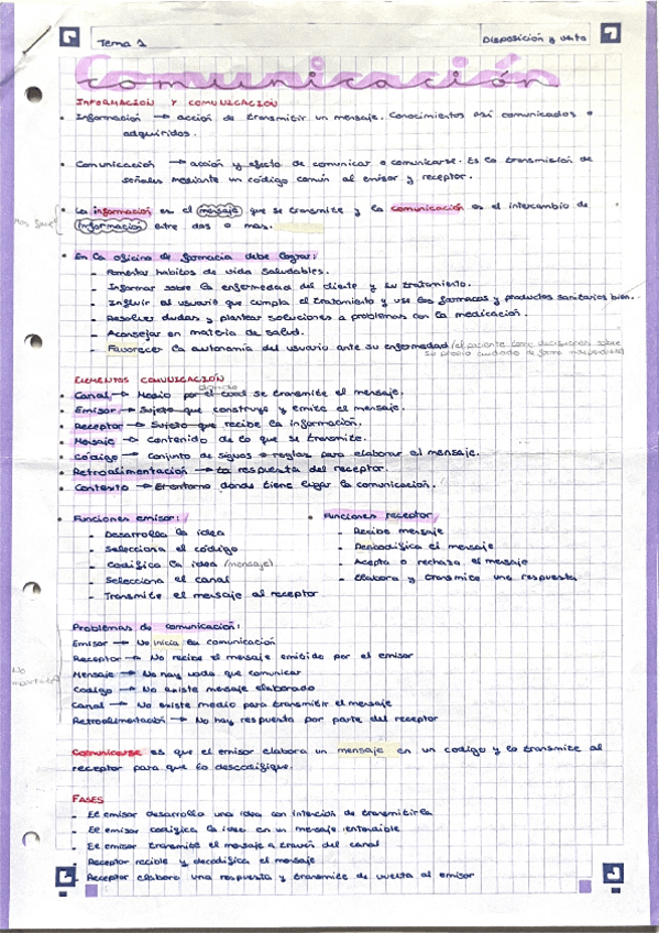 Miniatura del documento Comunicacion.pdf