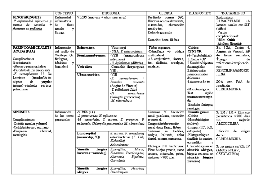 Miniatura del documento ITRS.pdf