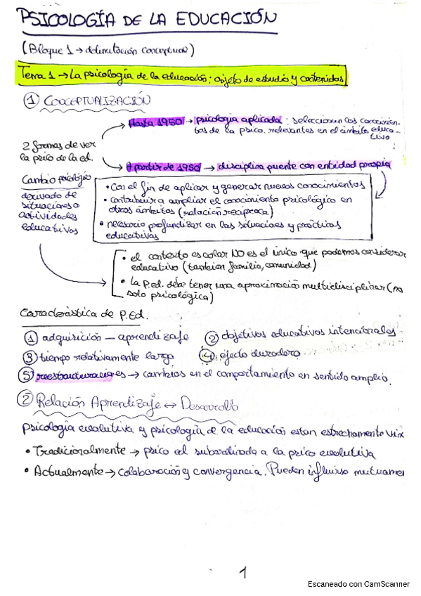 Miniatura del documento Temas-del-1-al-6-PSICOLOGIA-DE-LA-EDUCACION.pdf