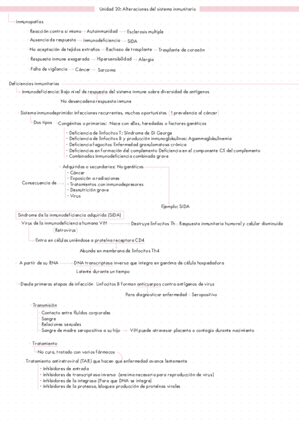 Miniatura del documento Apuntes-Biologia-Segundo-De-Bachillerato-Unidad-20-Alteraciones-Del-Sistema-Inmunologico.pdf