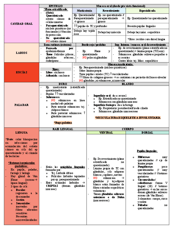 Miniatura del documento T33-Tabla.pdf